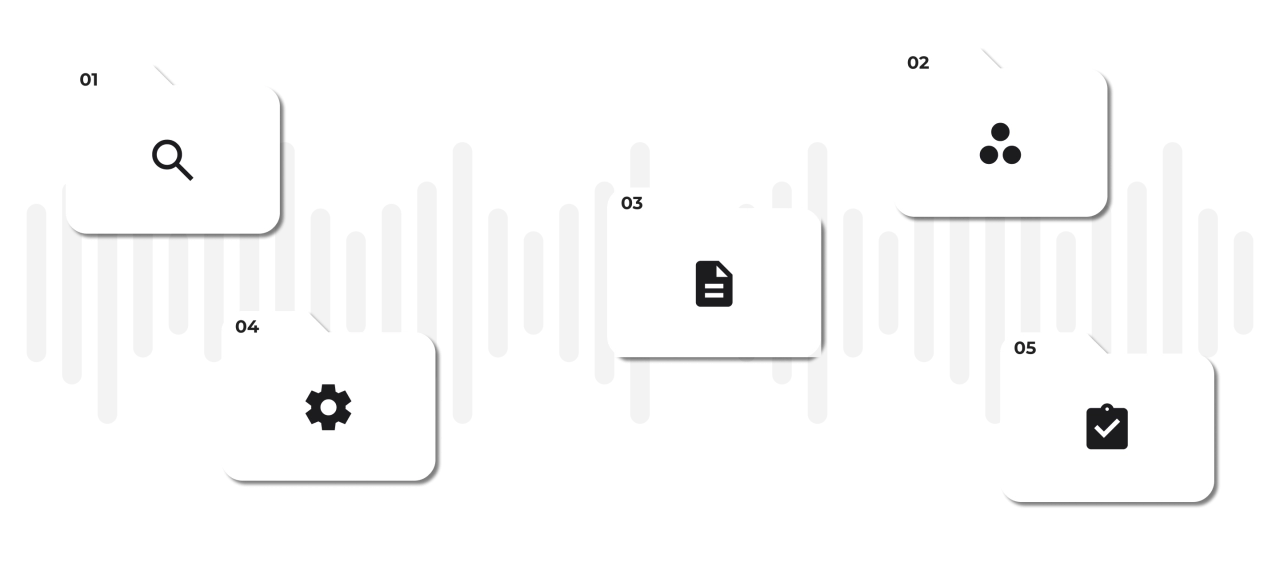 Как происходят разработка и внедрение голосового AI-помощника Как происходят разработка и внедрение голосового AI-помощника