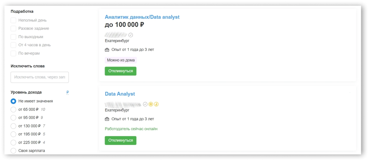 Аналитик данных (Data Analyst)