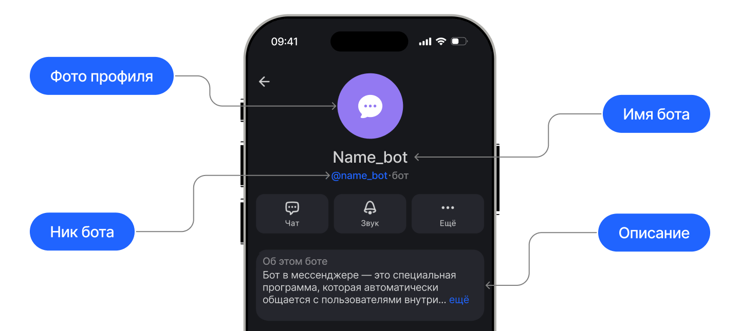 Как настроить бота в MAX