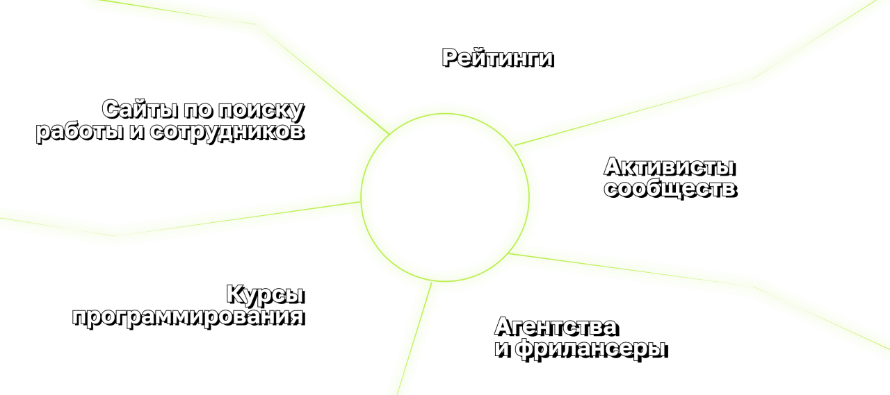 Кто развязал мнимую битву