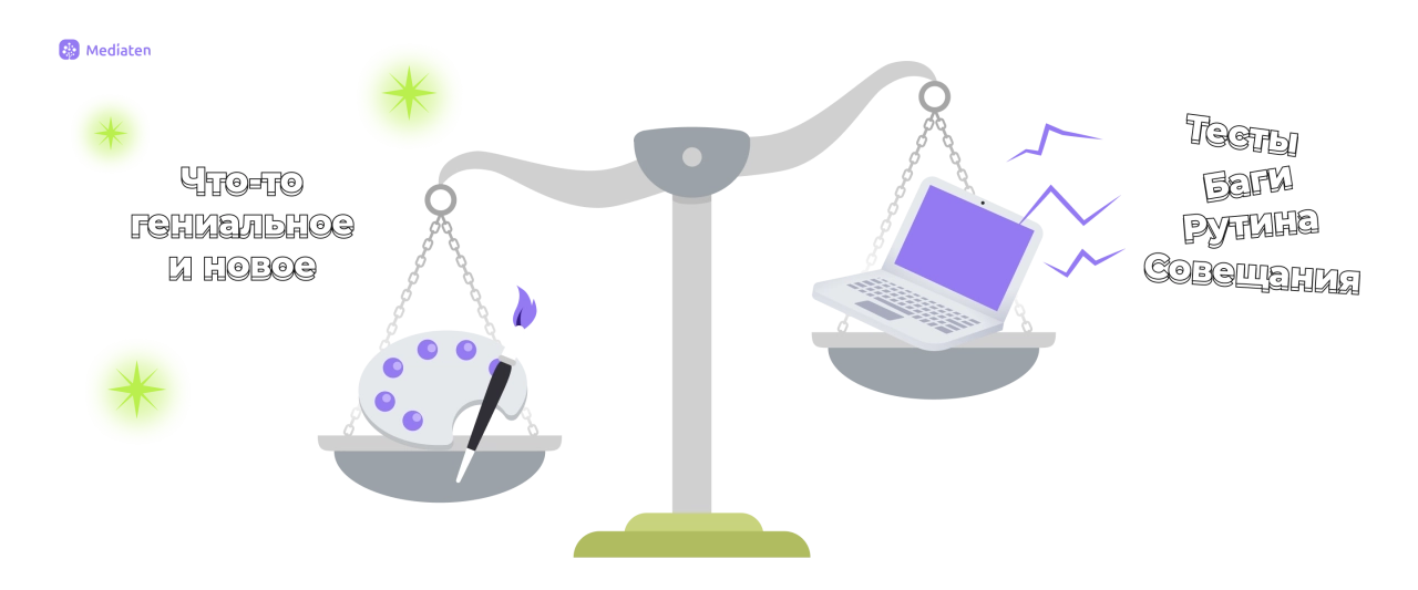 Миф №6. Работа в it — это сплошное творчество Миф №6. Работа в it — это сплошное творчество