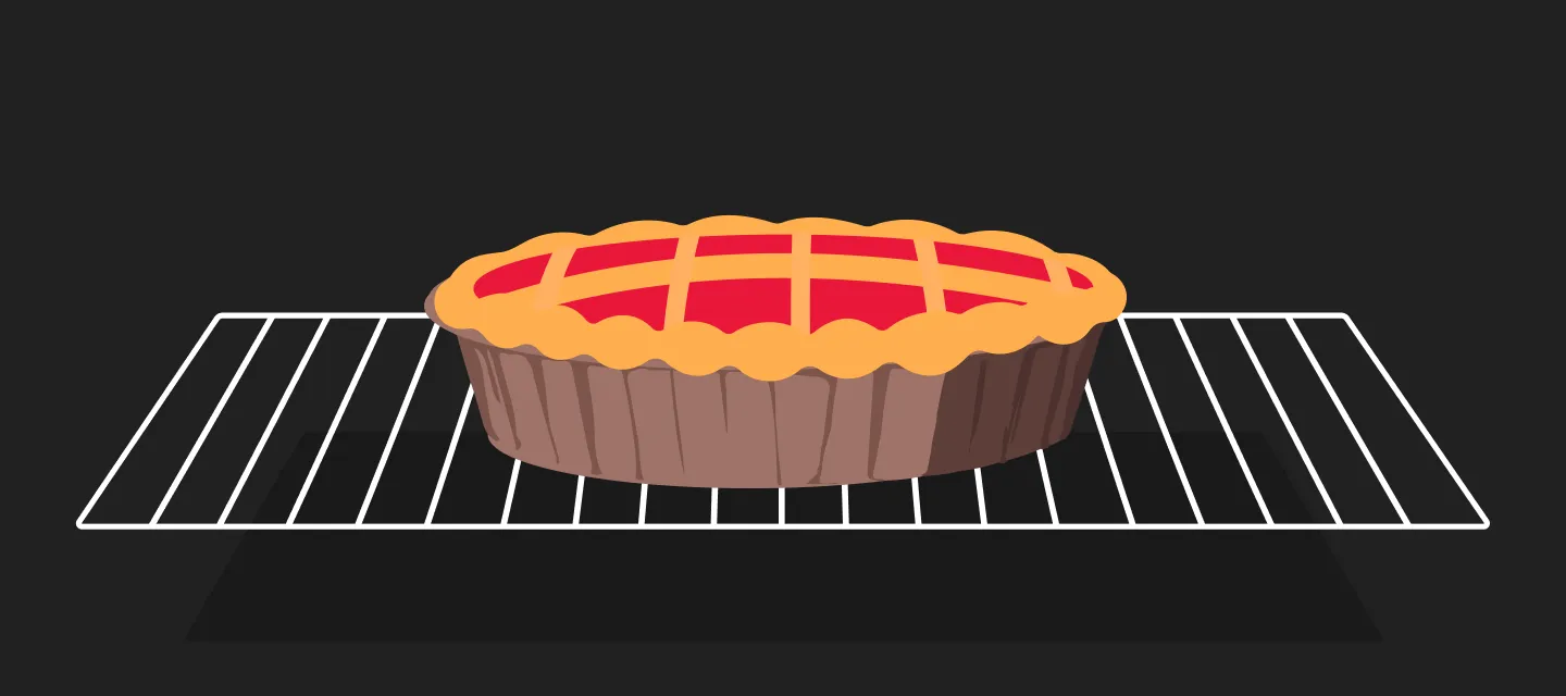 Неправильная приоритетность