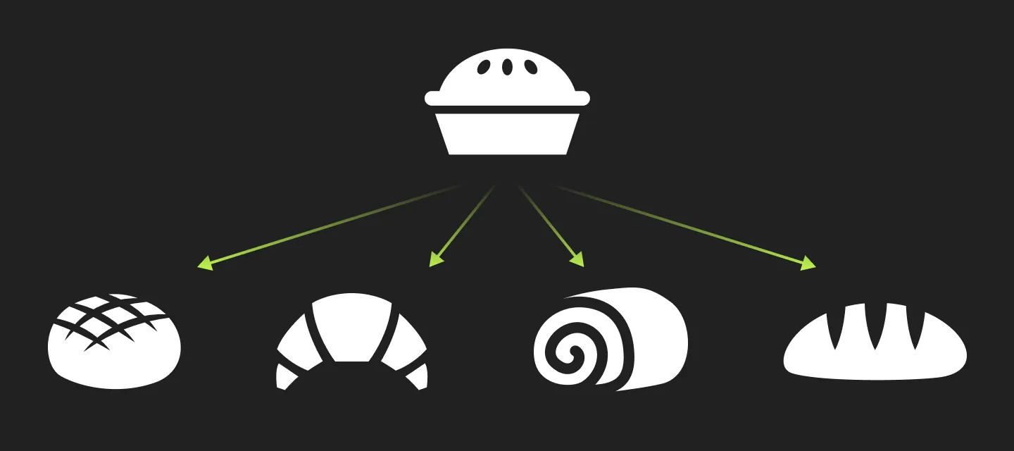 Неудобство выпечки