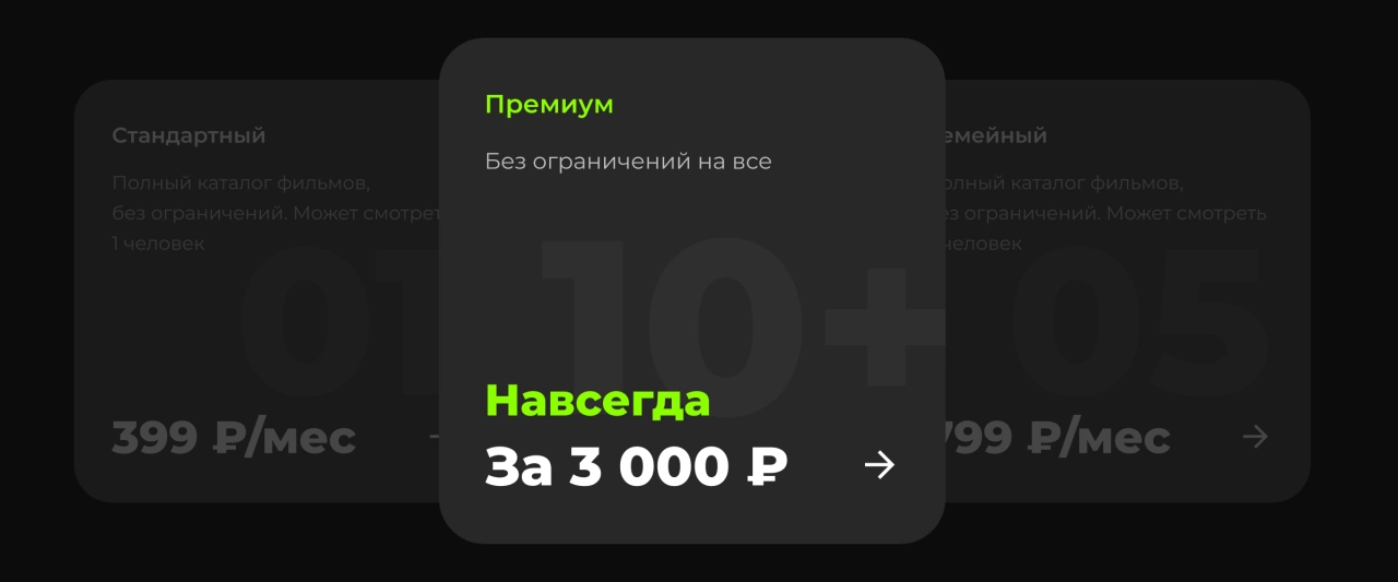 Разовый доход с сайта