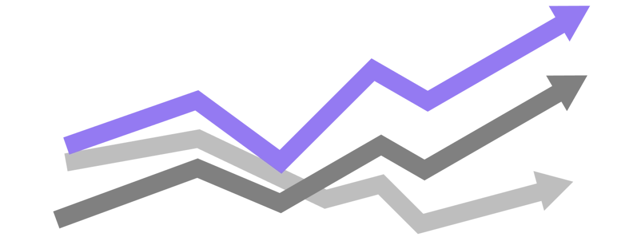 Сколько стоит конкурентоспособный магазин
