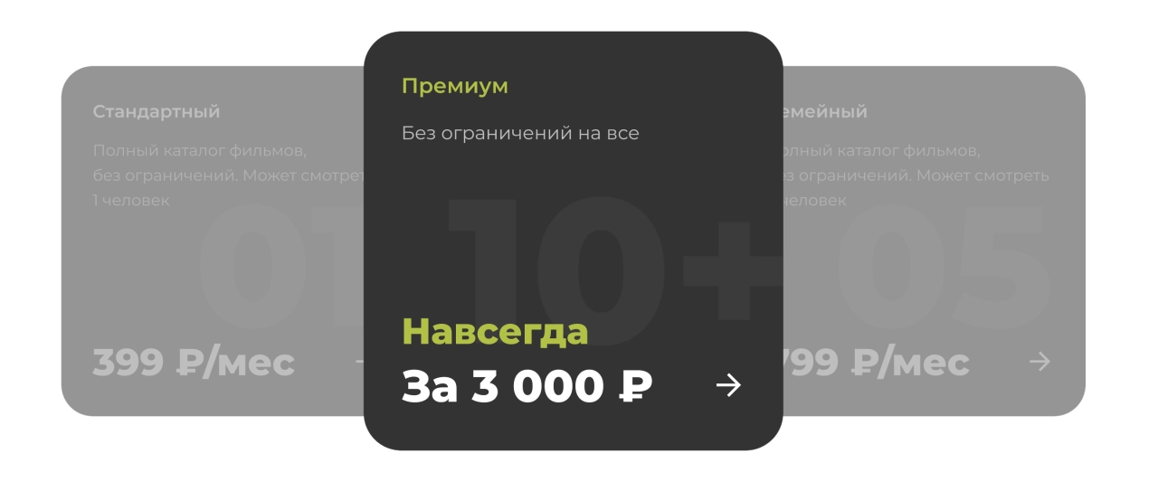 Разовый доход