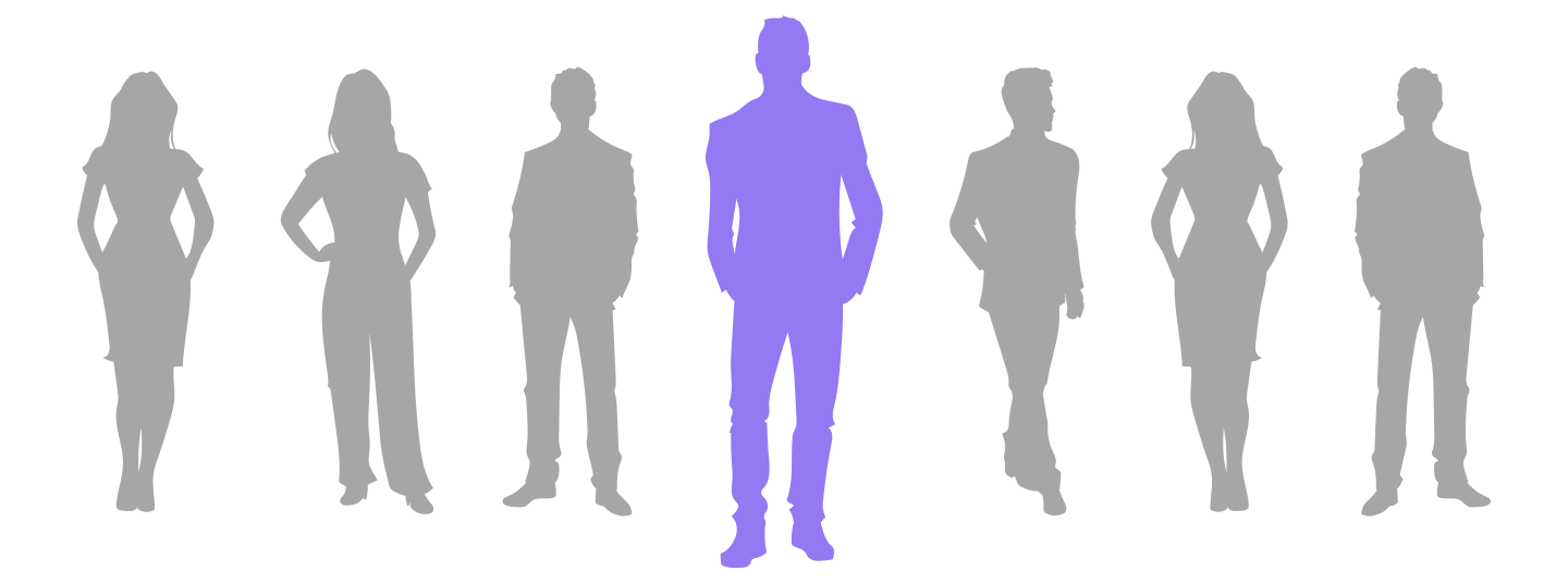 Тренды 2026: Технологии, которые выделят вас среди конкурентов