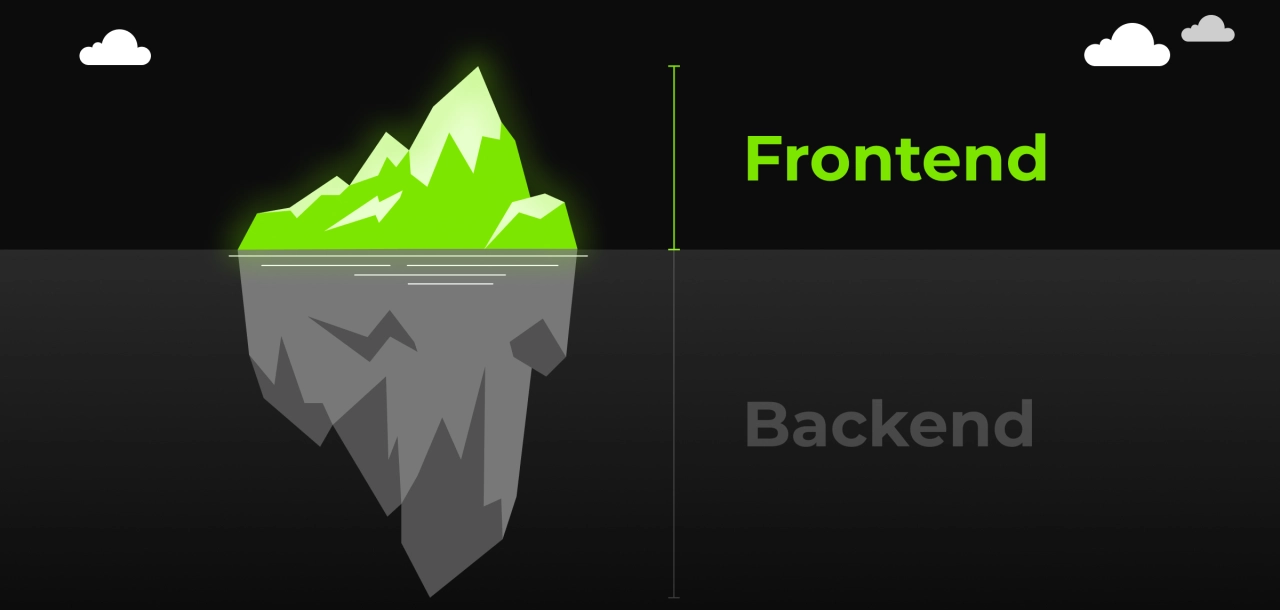 Верстка и frontend-разработка