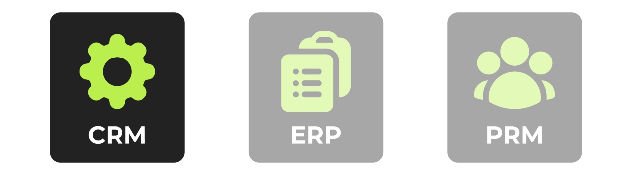 CRM – управление клиентами и заказчиками CRM – управление клиентами и заказчиками