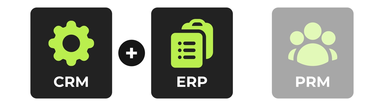 Гибрид CRM + ERP Гибрид CRM + ERP