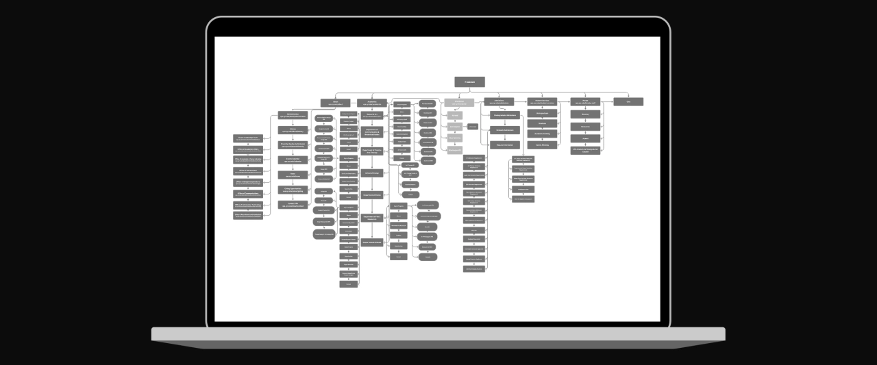 Бизнес-модель