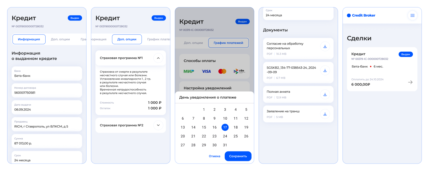 Удобное управление сразу всеми кредитами