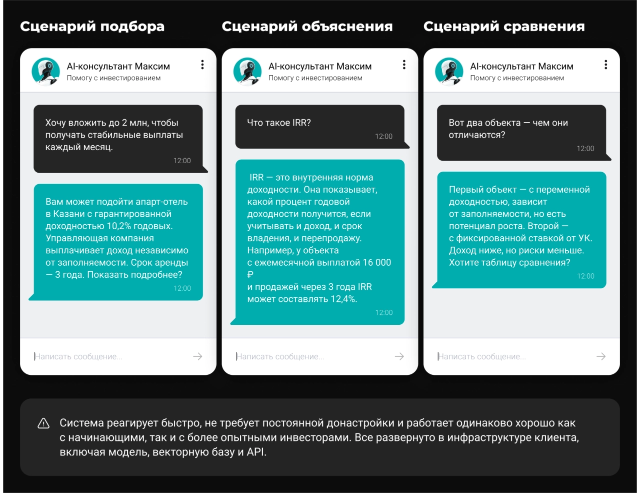 Mixtral как ядро генерации