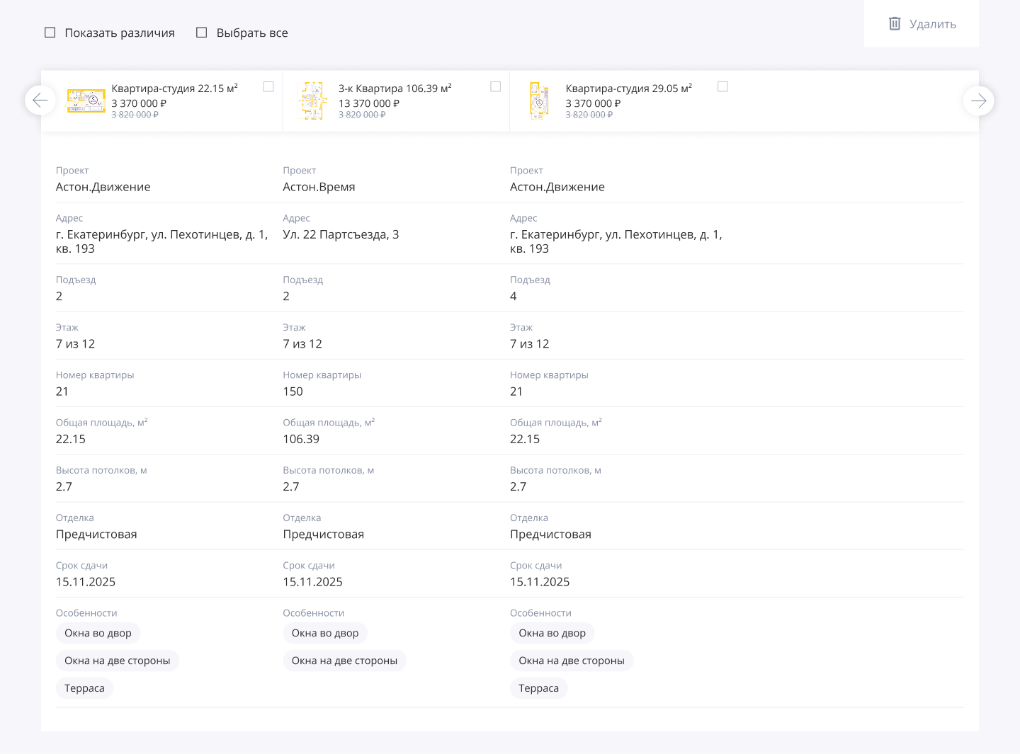 Сравнение квартир