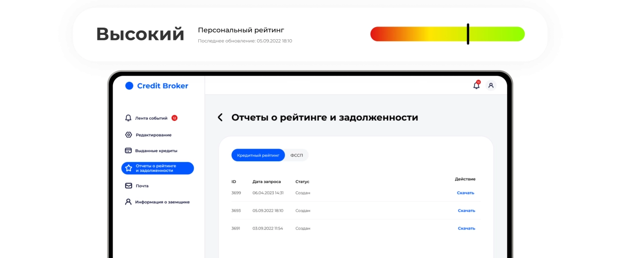 Кредитный рейтинг