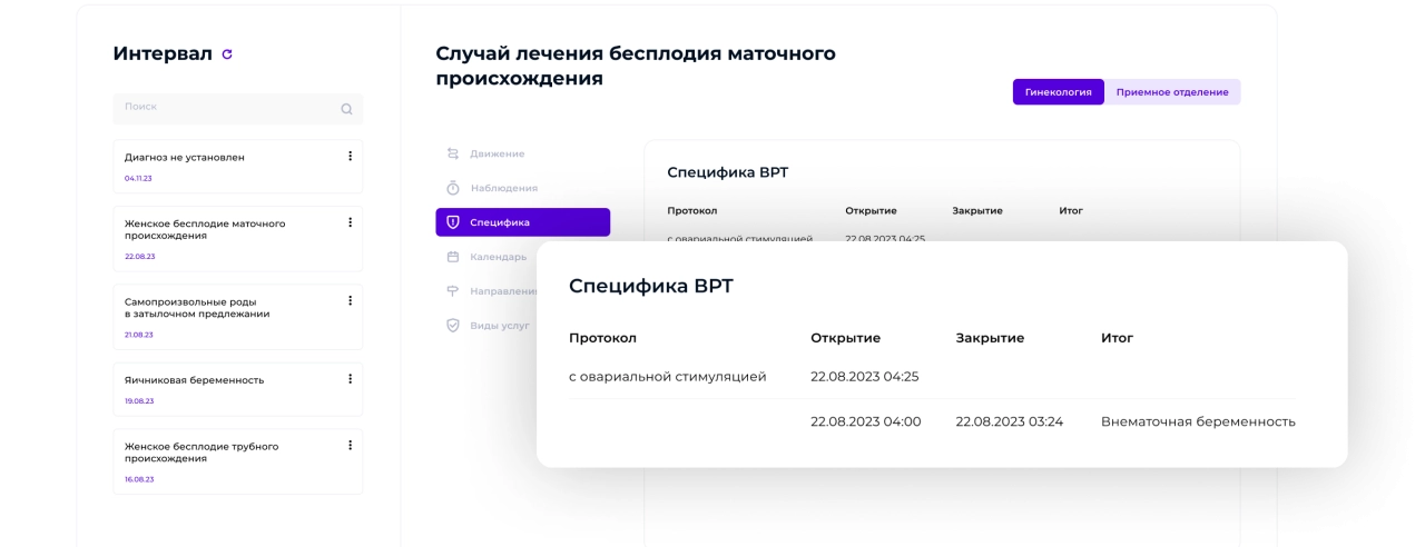 Система ВРТ Система ВРТ