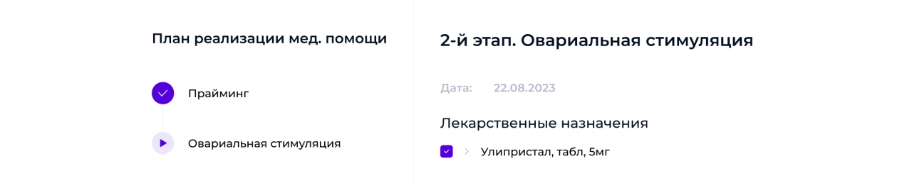 Система ВРТ Система ВРТ