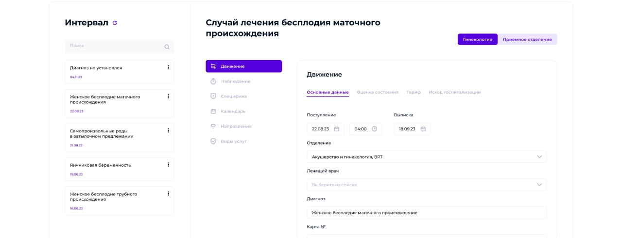 Система ВРТ Система ВРТ