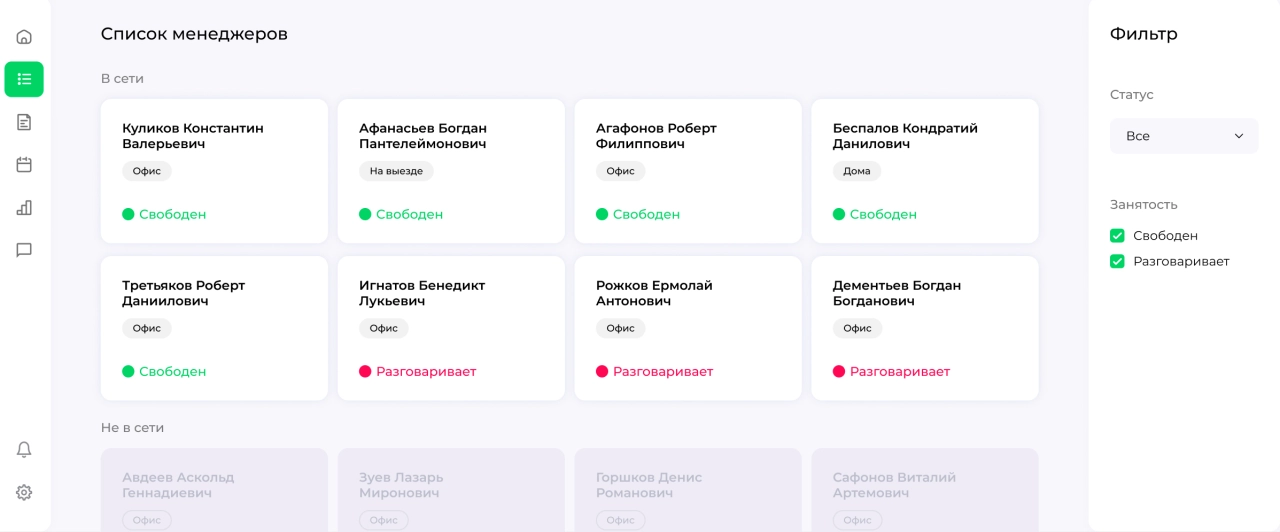 Список менеджеров