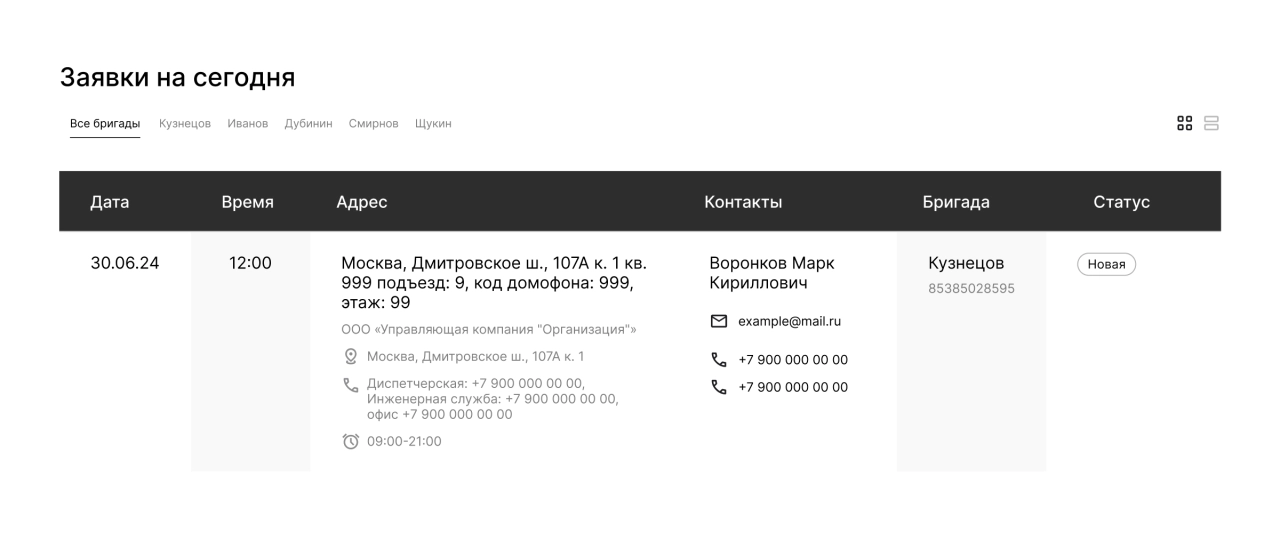 Текущие заявки и маршрут