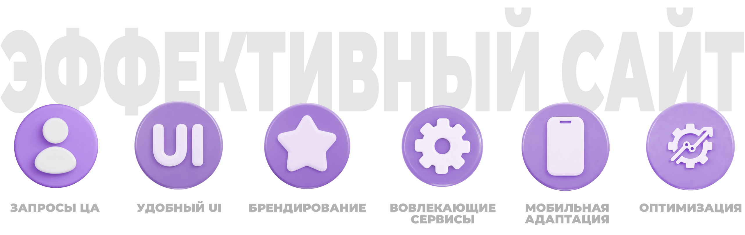 Разработка эффективных корпоративных сайтов