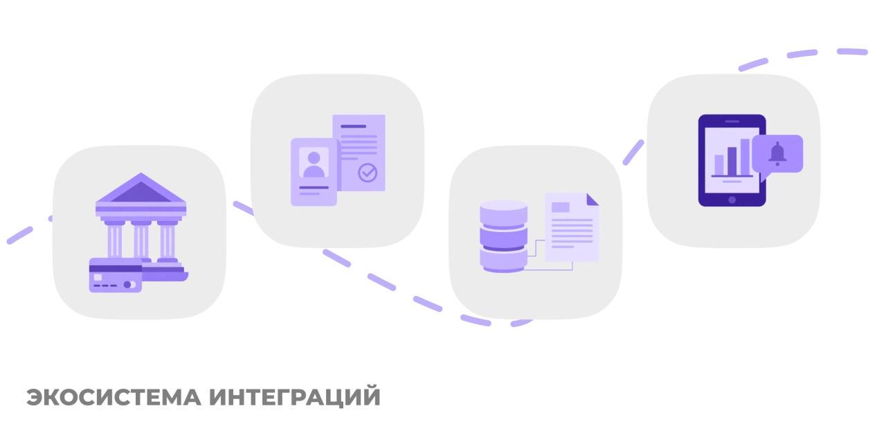 Экосистема интеграций: работаем в связке с вашими сервисами