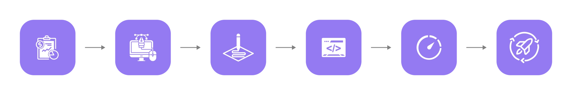 Этапы нашей работы