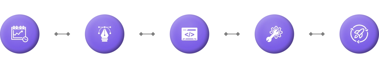 Как устроен процесс разработки?