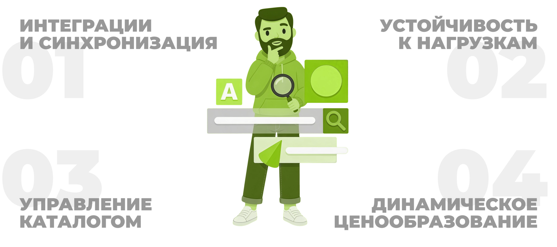 Какие задачи Медиатен решает с помощью сайта для ритейла