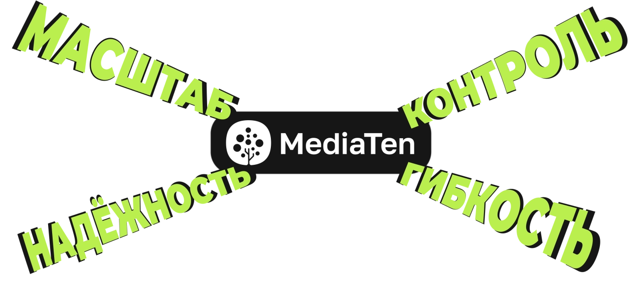 Почему доставки выбирают MediaTen для разработки приложений Почему доставки выбирают MediaTen для разработки приложений