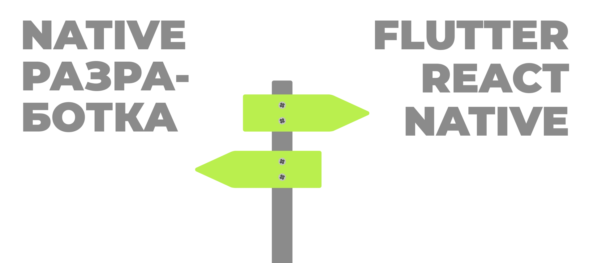 Когда кроссплатформа лучше натива Когда кроссплатформа лучше натива