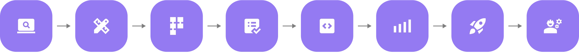 Подход Медиатен — по шагам