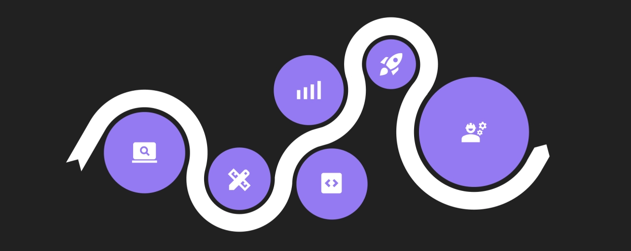 Процесс разработки Telegram-ботов Процесс разработки Telegram-ботов