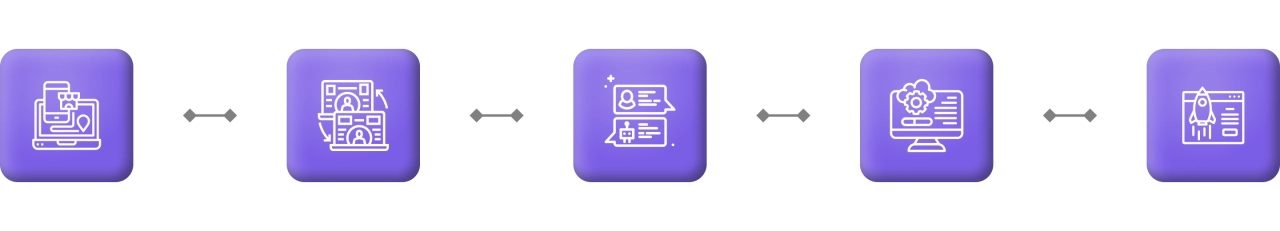 Основные направления разработки