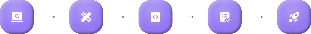 План реализации проекта