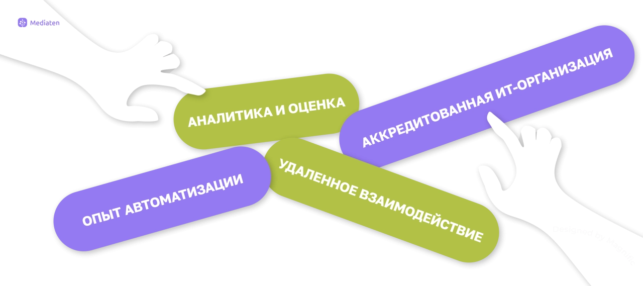 Почему компании Нижнего Тагила доверяют MediaTen?