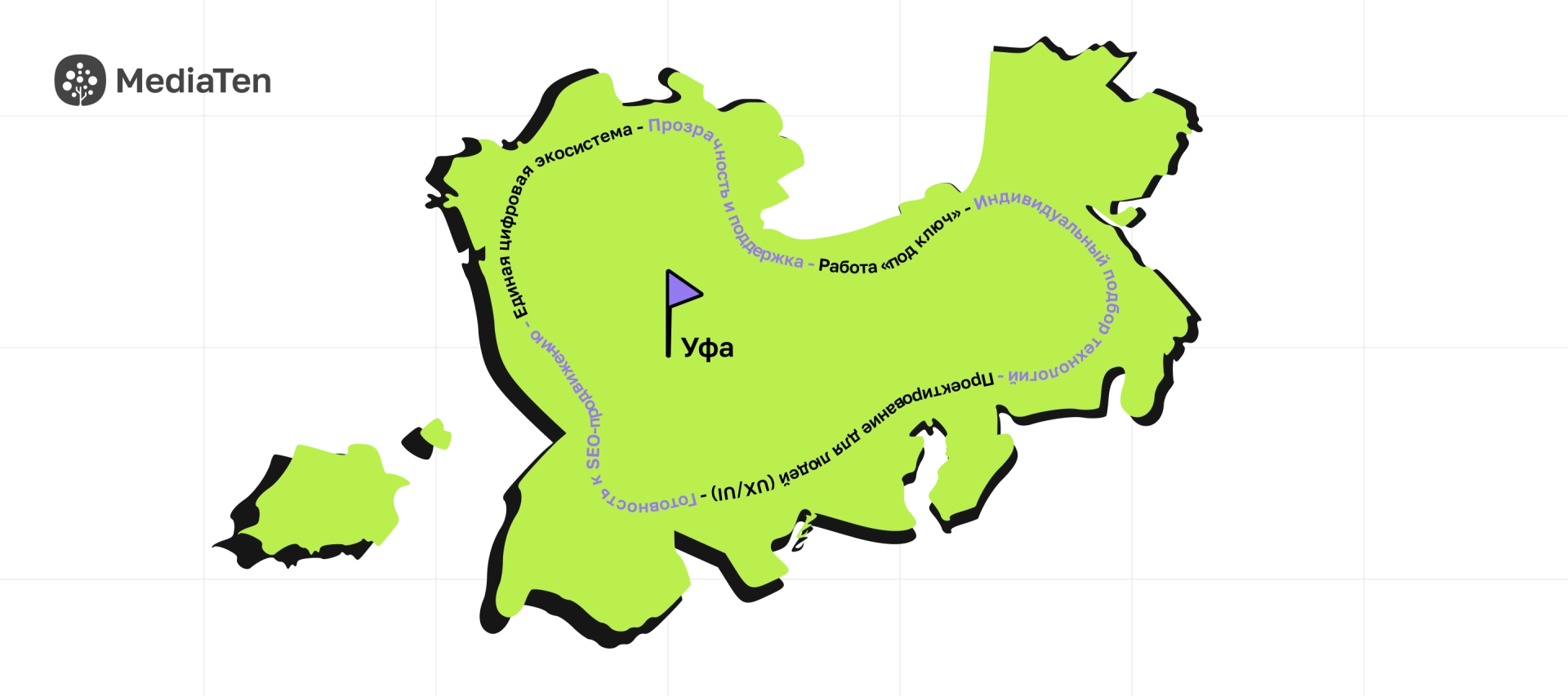 Почему выбирают MediaTen в Уфе?