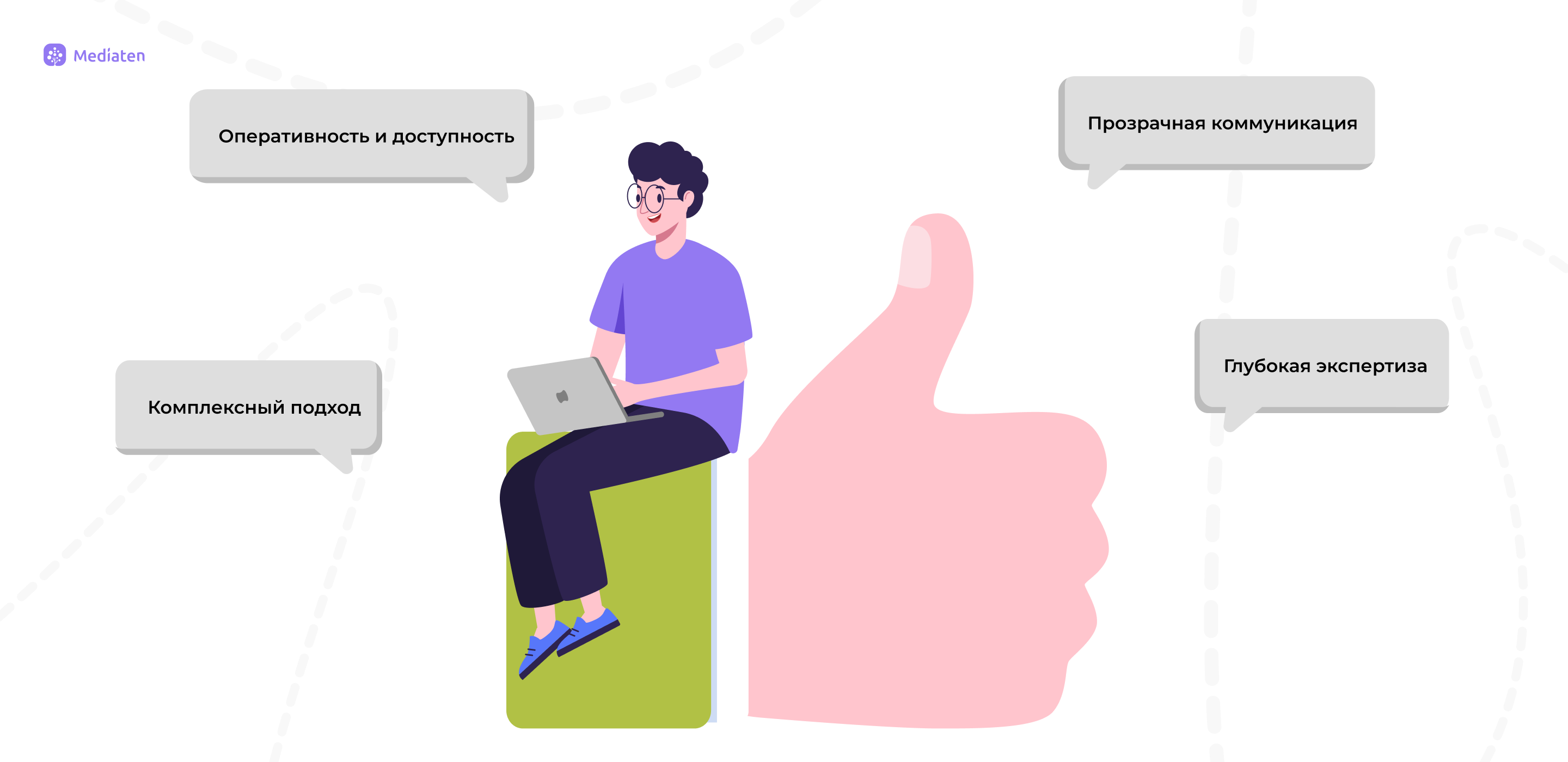 Преимущества работы с командой Mediaten