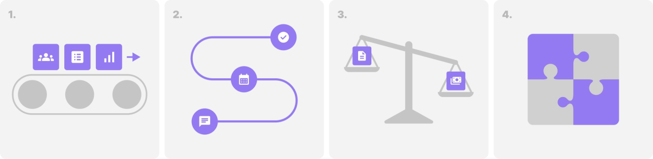 Стандарты разработки для компаний Сургута