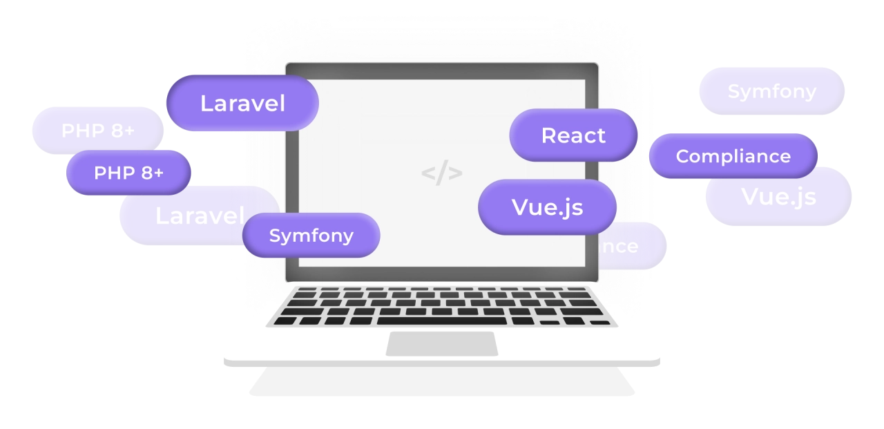 Технологический стек и инженерная экспертиза